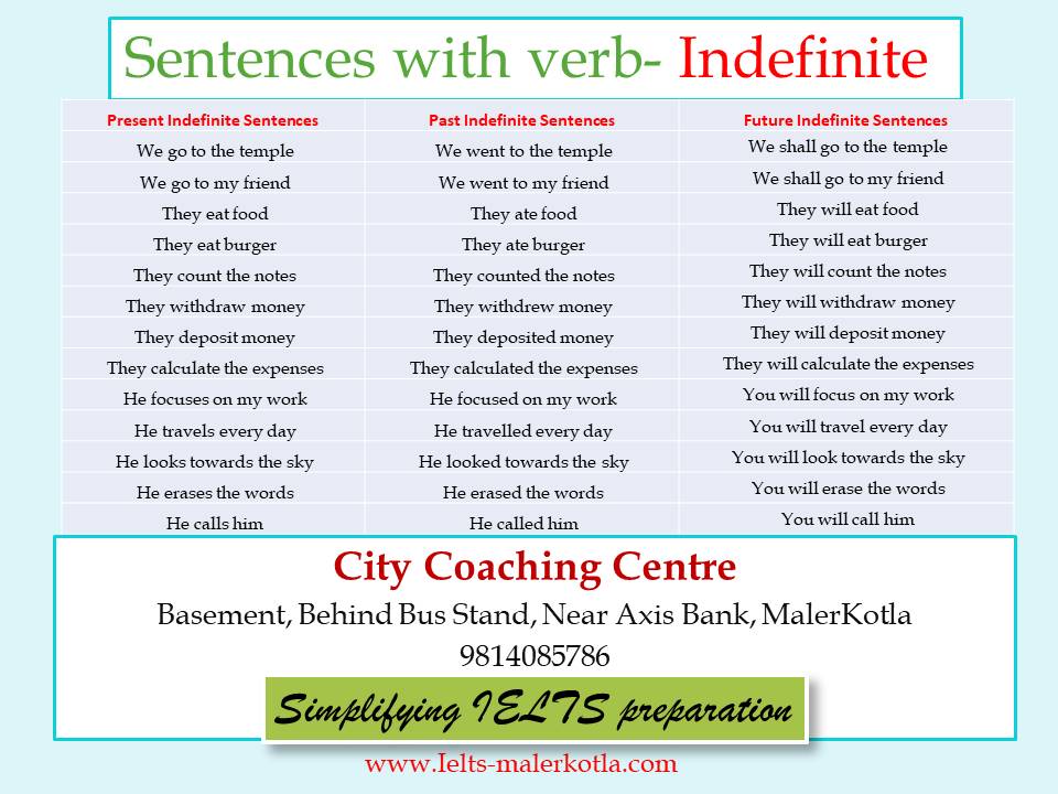 indefinite Sentences