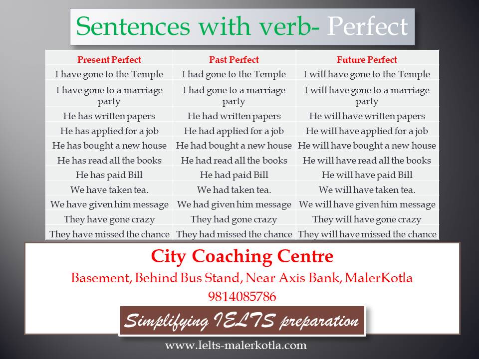 Perfect Tense sentences