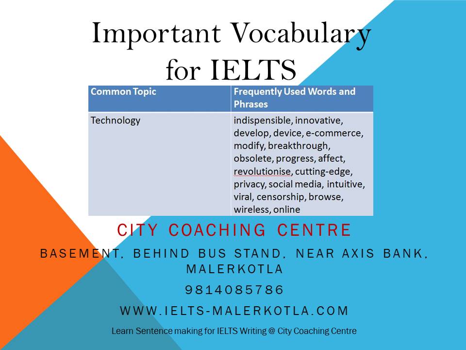 IELTS Vocabulary List 3