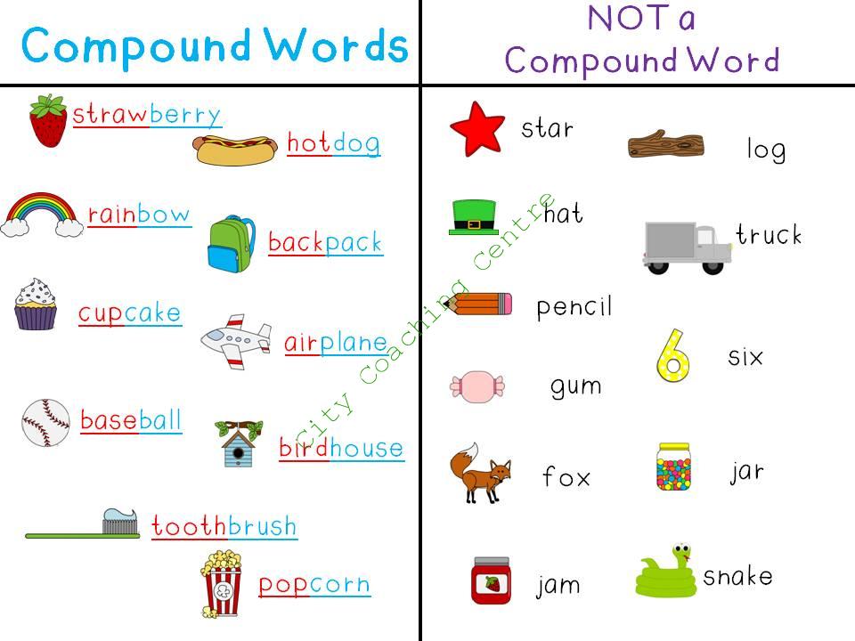 compound words in English