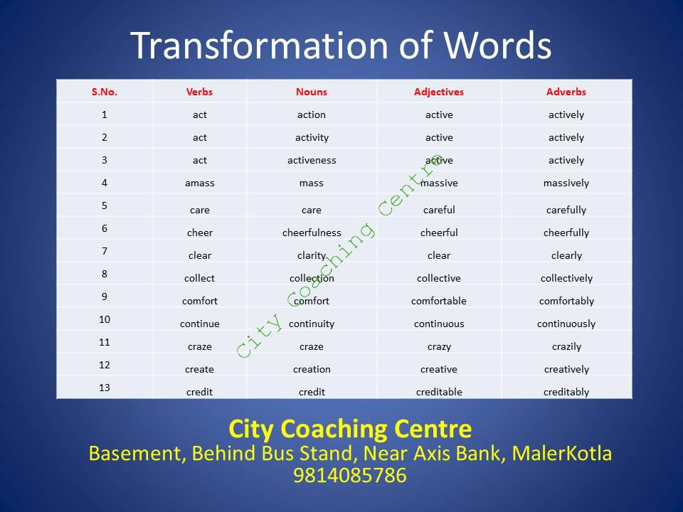 transformation of sentences