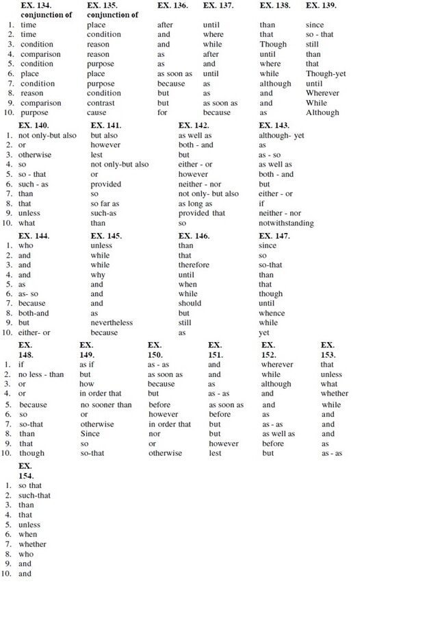 Conjunctions- Linking Words - CITY IELTS